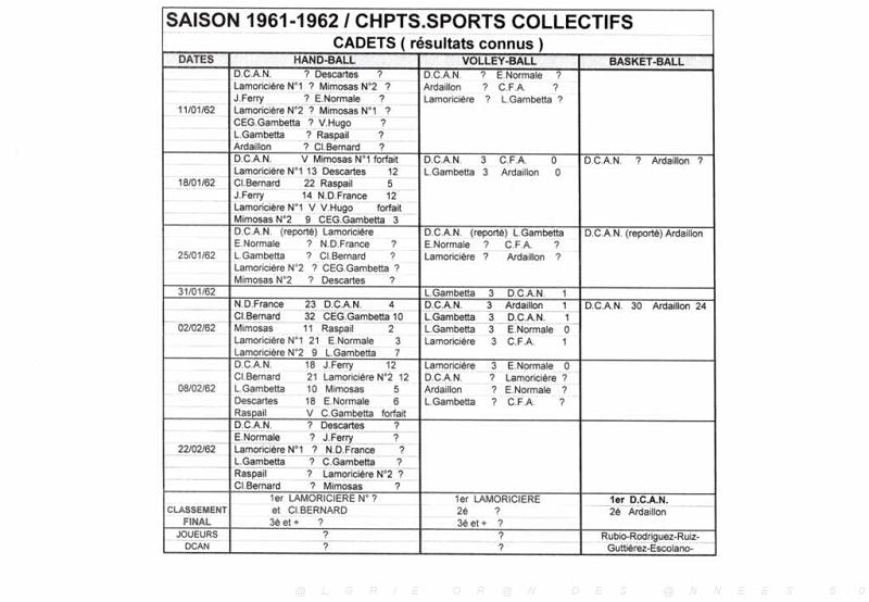 ECOLE DE LA DCAN SAISON 1961 62 N0021.JPG